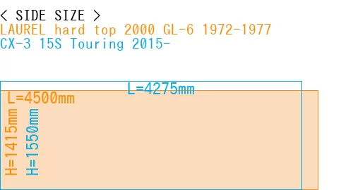 #LAUREL hard top 2000 GL-6 1972-1977 + CX-3 15S Touring 2015-